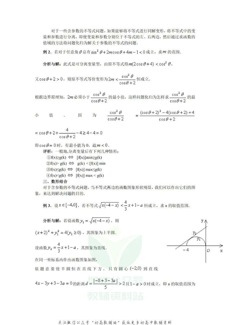 破题大招数学破题36大招_高中全科精选资料包_数学精选资料包_解题技巧
