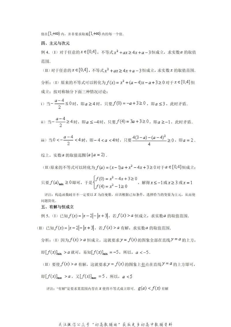 破题大招数学破题36大招_高中全科精选资料包_数学精选资料包_解题技巧