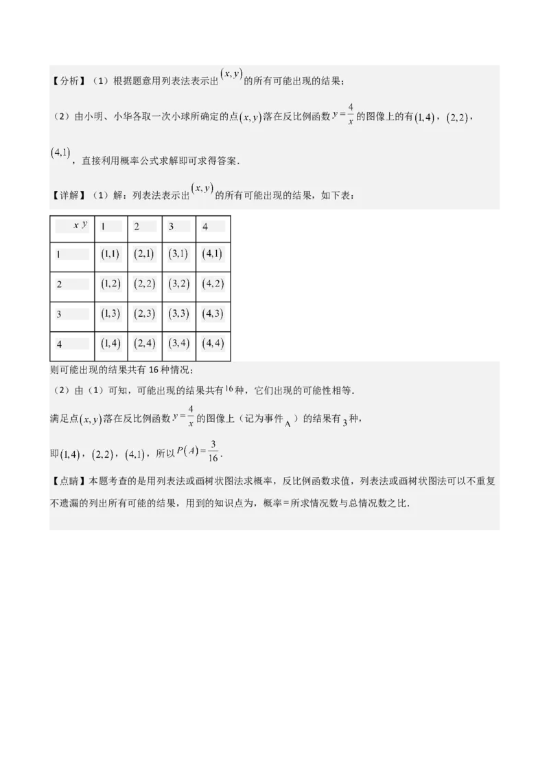 专题19反比例函数（2个知识点4种题型3个中考考点）（教师版）_初中数学_九年级数学下册（人教版）_常见题型通关讲解练-V3_2024版