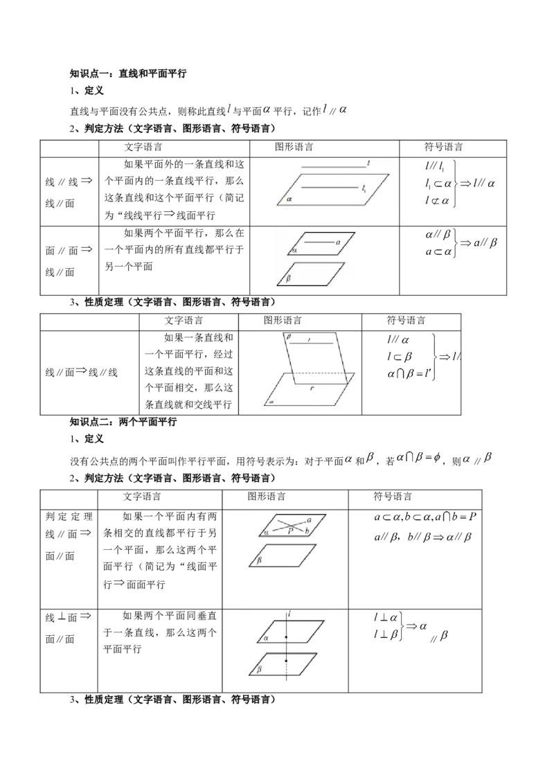 第03讲直线、平面平行的判定与性质（八大题型）（讲义）（解析版）_2.2025数学总复习_2024年新高考资料_1.2024一轮复习_2024年高考数学一轮复习讲练测（新教材新高考）