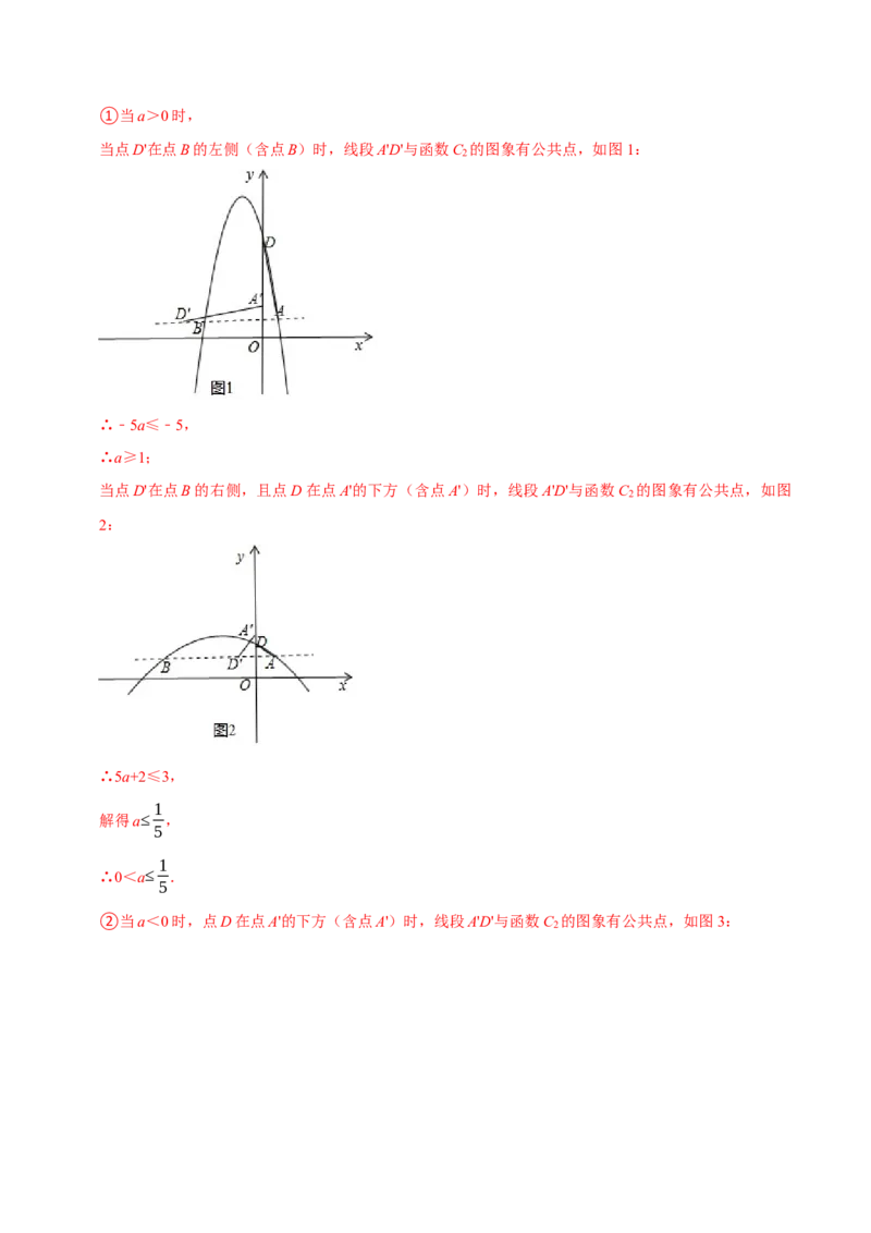 专题2.2二次函数全章十类必考点（必考点分类集训）（人教版）（教师版）_初中数学_九年级数学上册（人教版）_考点分类必刷题-U181