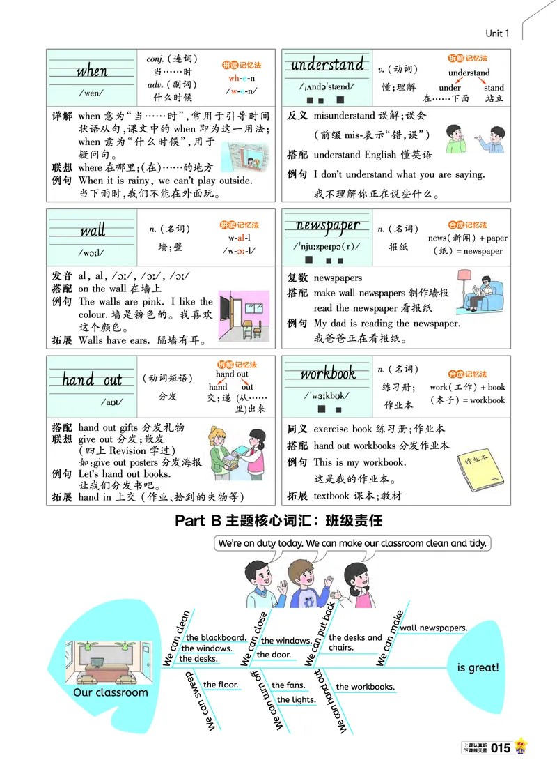 2026春英语RP四下_21练习题+试卷合集多套完整版_-26春《教材帮》_3-6下册_26春四下新课预习英语