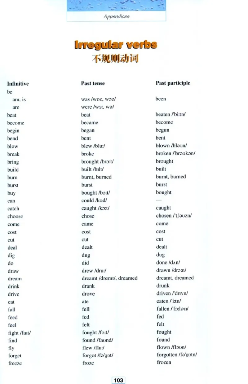 高中英语必修1_高中课本电子全科人教版语数英政历地物化生必修选修全套课本PPT_高中课本人教部编版_高中英语课本