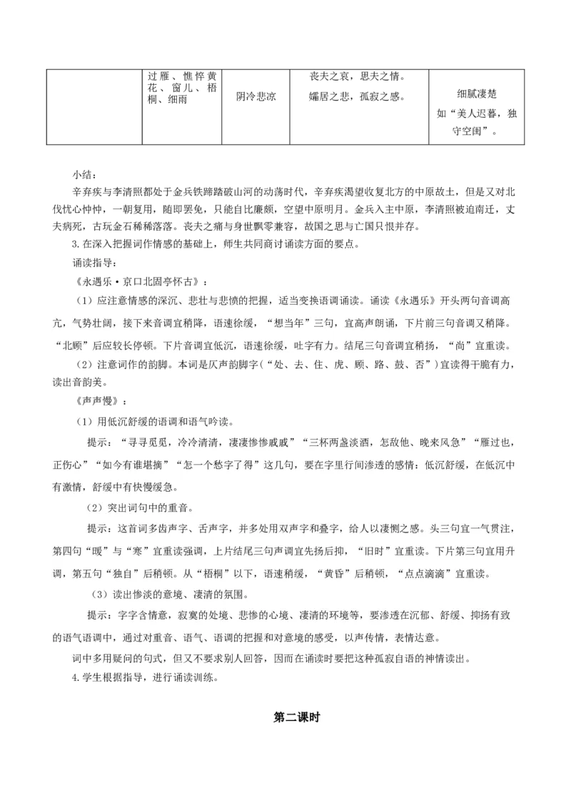 9《永遇乐&middot;京口北固亭怀古》《声声慢》群文联读（教学设计）-（统编版必修上册）_高语_高中语文_必修上册_教学设计