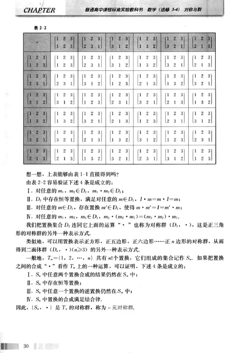 高中数学A版选修3-4对称与群_高中课本电子全科人教版语数英政历地物化生必修选修全套课本PPT_高中数学A版