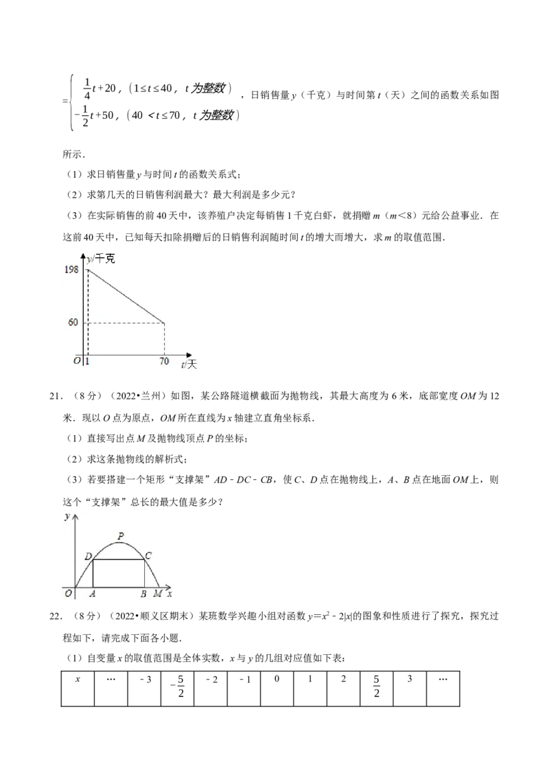 专题22.11二次函数章末题型过关卷（人教版）（学生版）_初中数学_九年级数学上册（人教版）_母题专项-U66_2023版