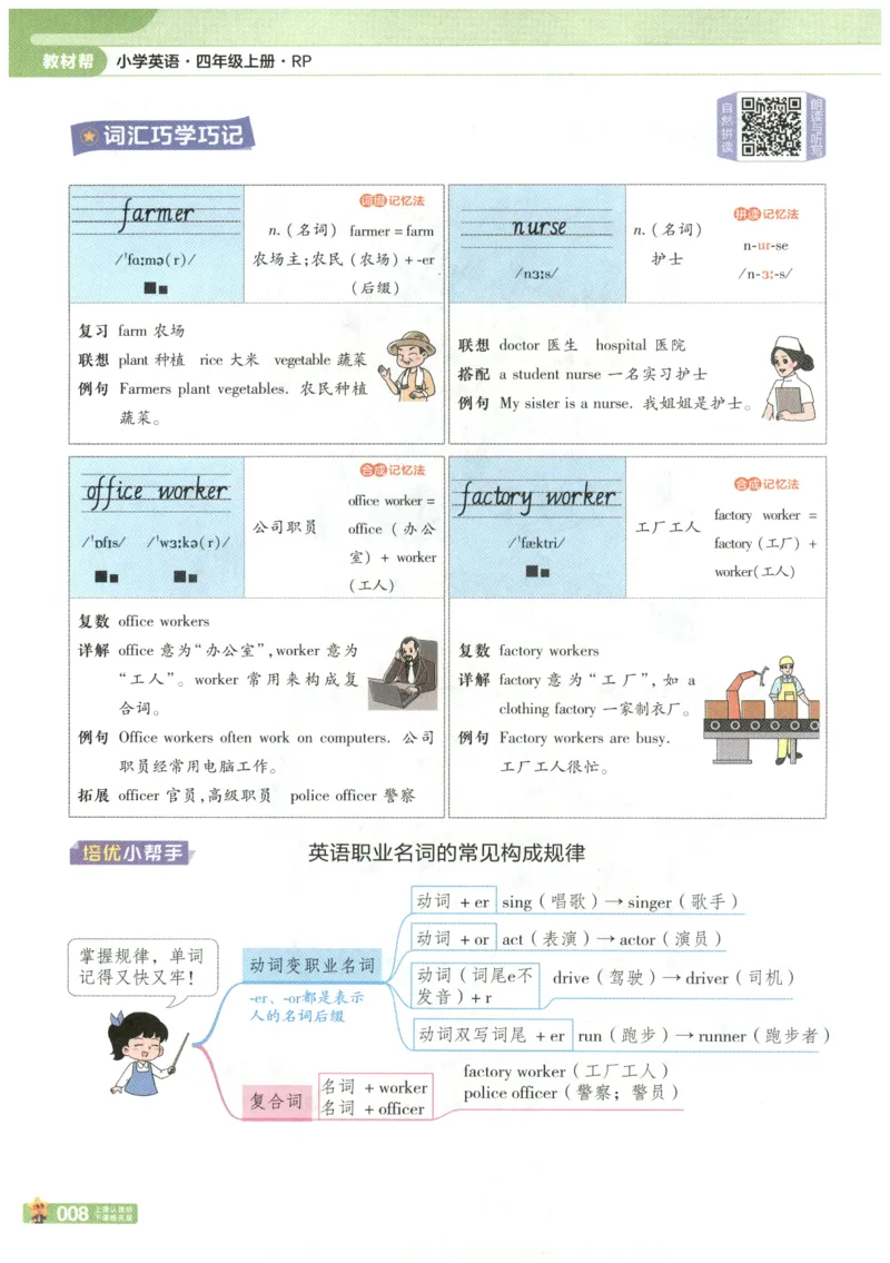 25秋《教材帮》英语人教PEP版4年级上册_21练习题+试卷合集多套完整版_-26春《教材帮》_3-6上册_25秋四上英语人教PEP版教材帮+练习帮+期末知识挂图