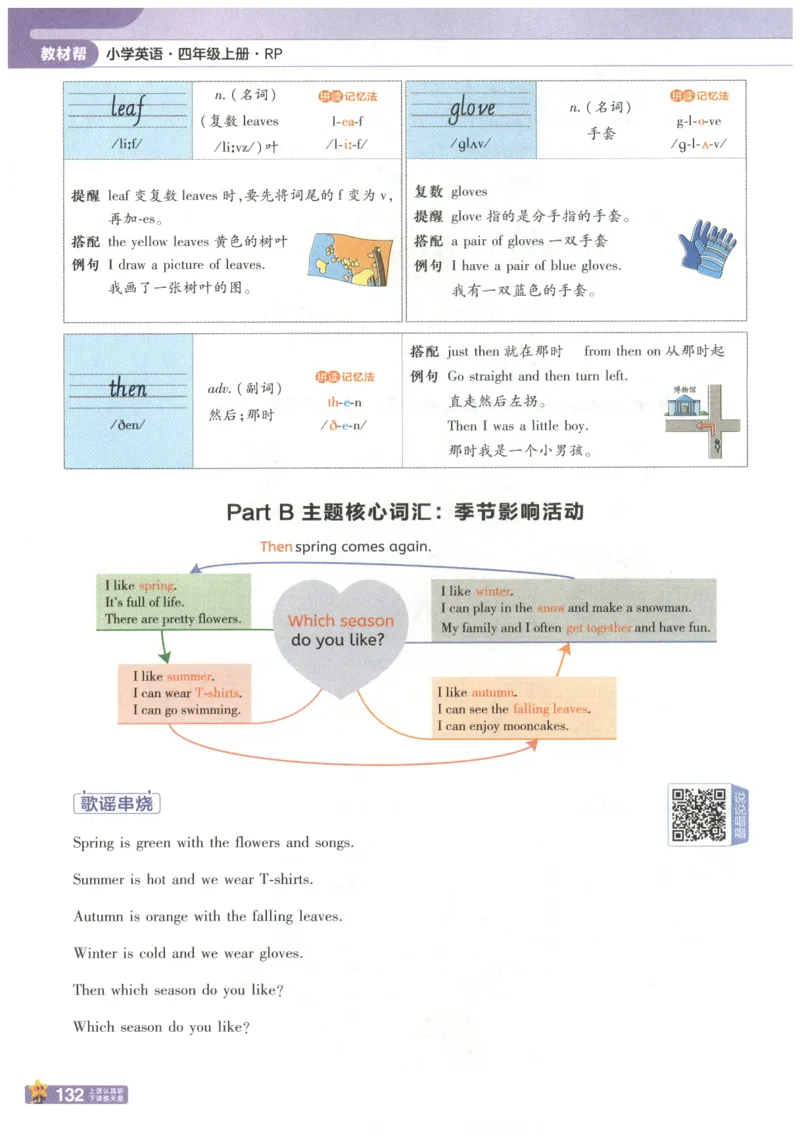 25秋《教材帮》英语人教PEP版4年级上册_21练习题+试卷合集多套完整版_-26春《教材帮》_3-6上册_25秋四上英语人教PEP版教材帮+练习帮+期末知识挂图