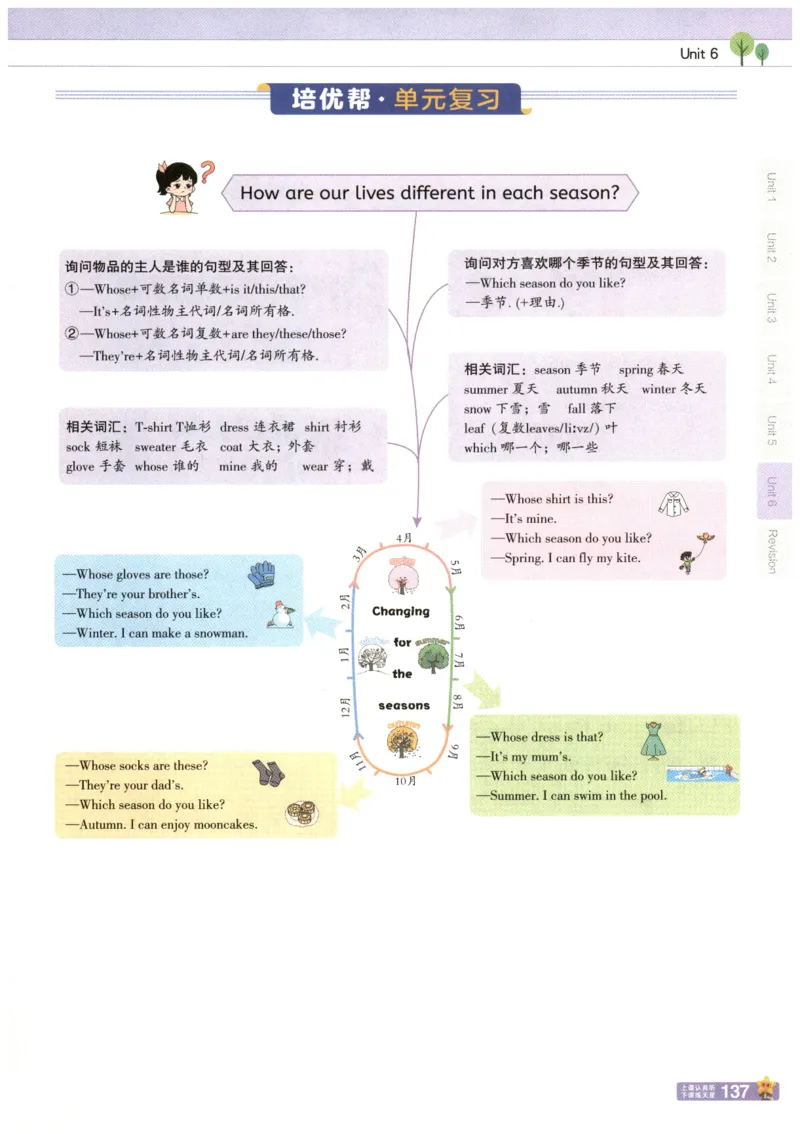 25秋《教材帮》英语人教PEP版4年级上册_21练习题+试卷合集多套完整版_-26春《教材帮》_3-6上册_25秋四上英语人教PEP版教材帮+练习帮+期末知识挂图