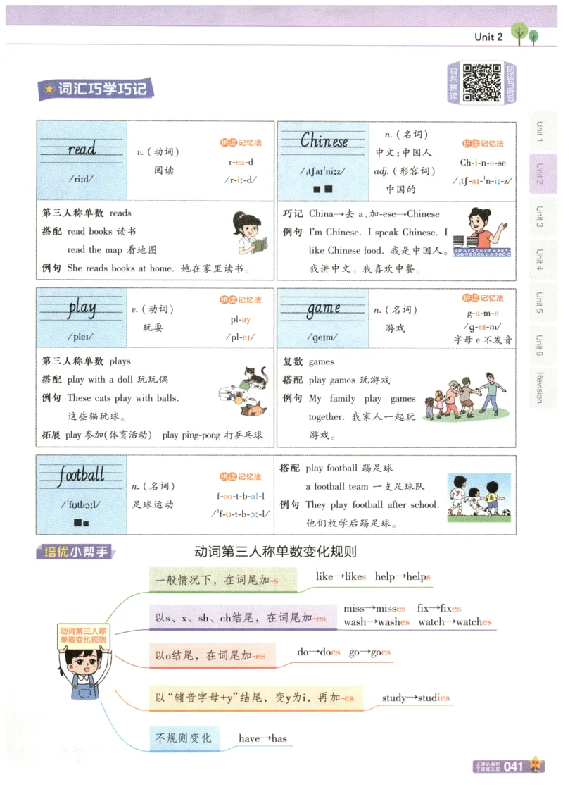 25秋《教材帮》英语人教PEP版4年级上册_21练习题+试卷合集多套完整版_-26春《教材帮》_3-6上册_25秋四上英语人教PEP版教材帮+练习帮+期末知识挂图