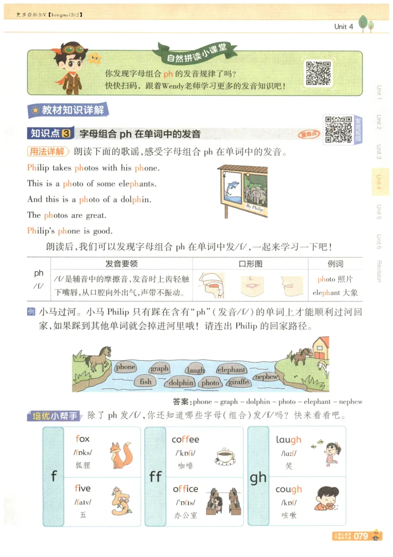 25秋《教材帮》英语人教PEP版4年级上册_21练习题+试卷合集多套完整版_-26春《教材帮》_3-6上册_25秋四上英语人教PEP版教材帮+练习帮+期末知识挂图