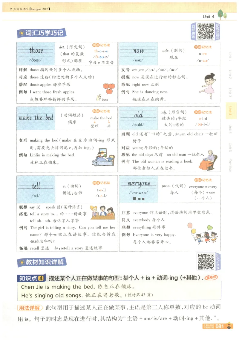 25秋《教材帮》英语人教PEP版4年级上册_21练习题+试卷合集多套完整版_-26春《教材帮》_3-6上册_25秋四上英语人教PEP版教材帮+练习帮+期末知识挂图