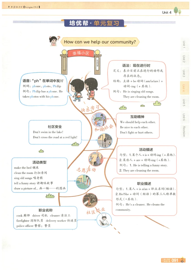 25秋《教材帮》英语人教PEP版4年级上册_21练习题+试卷合集多套完整版_-26春《教材帮》_3-6上册_25秋四上英语人教PEP版教材帮+练习帮+期末知识挂图