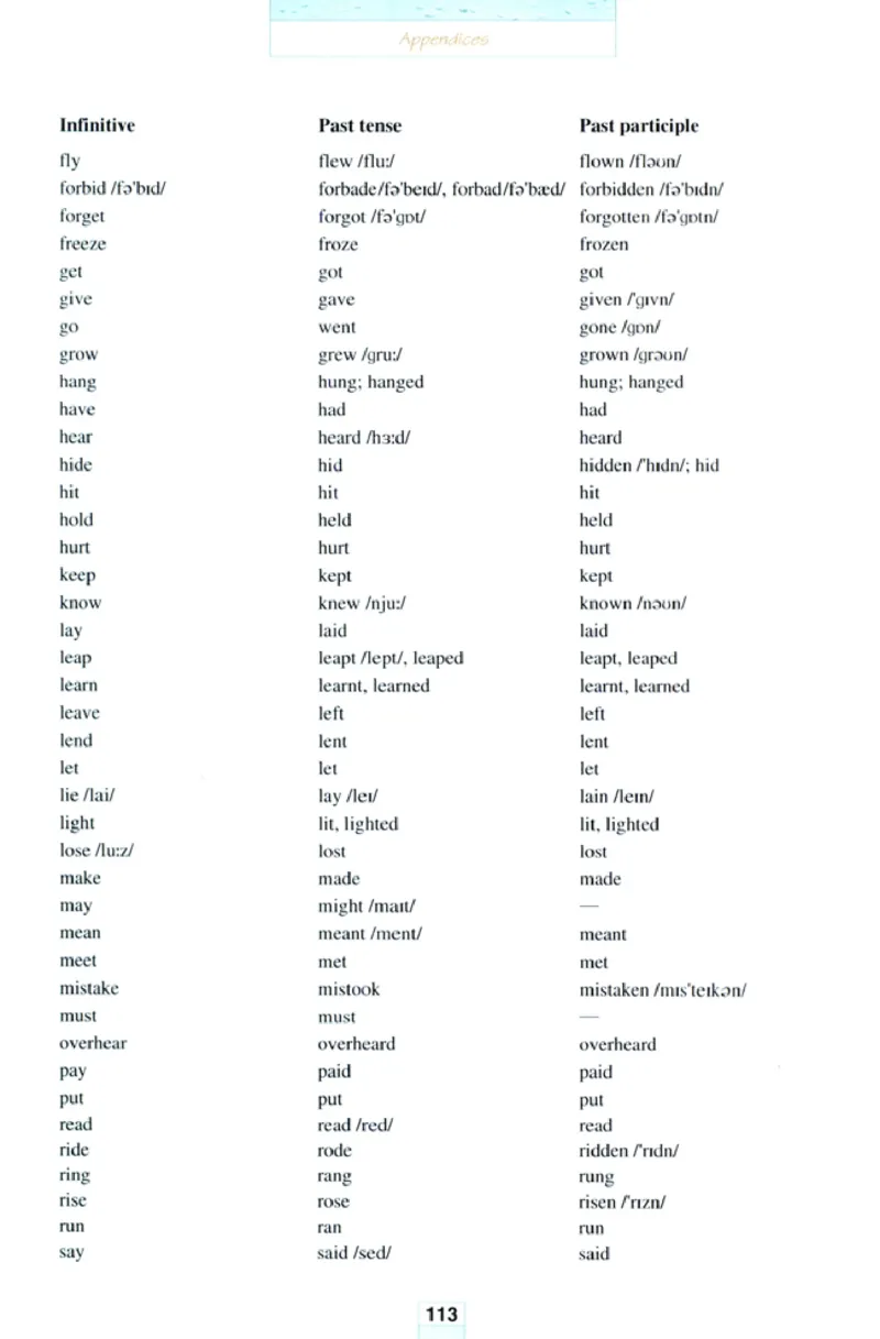 新课标高中英语选修8_高中课本电子全科人教版语数英政历地物化生必修选修全套课本PPT_高中英语