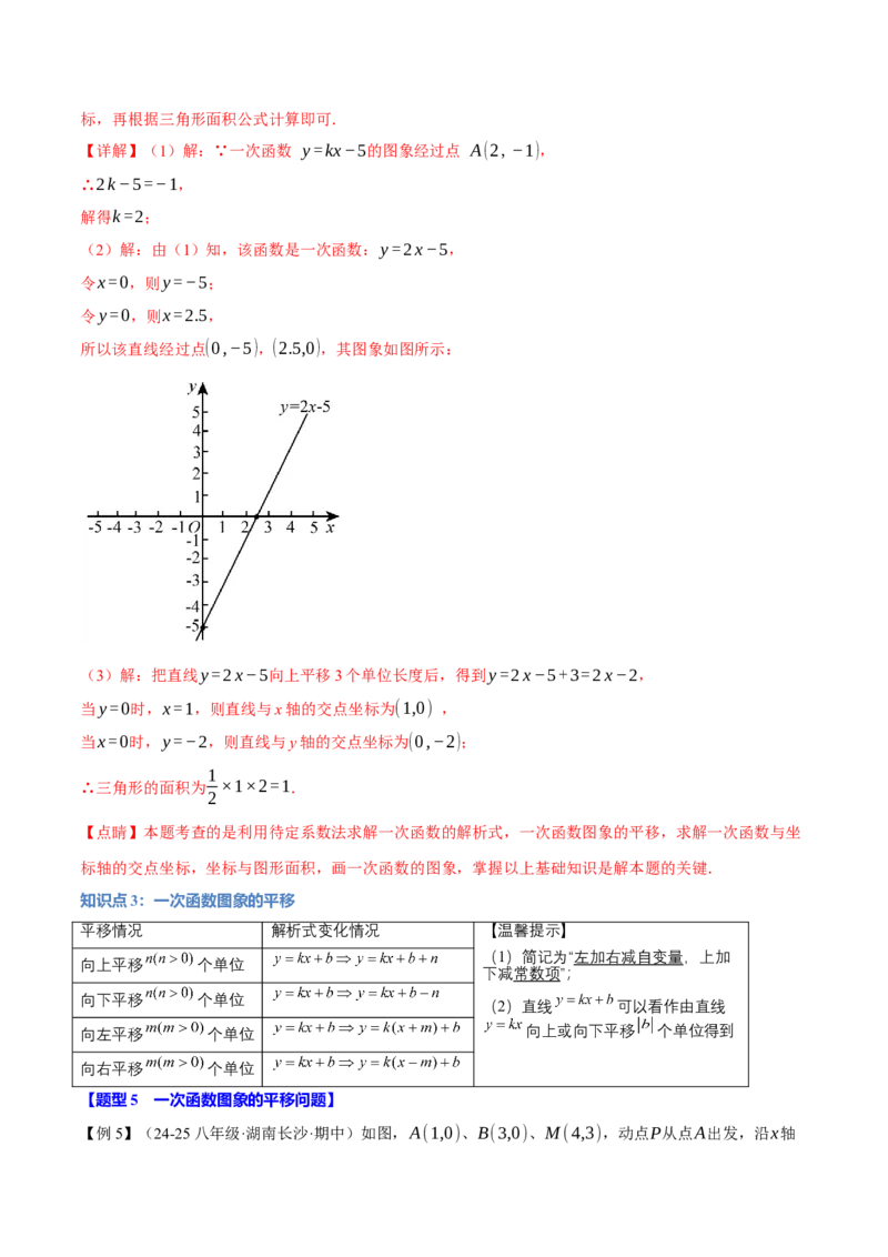 专题19.2一次函数的图象（十大题型）（举一反三）（人教版）（教师版）_初中数学_八年级数学下册（人教版）_母题专项-U66_2025版