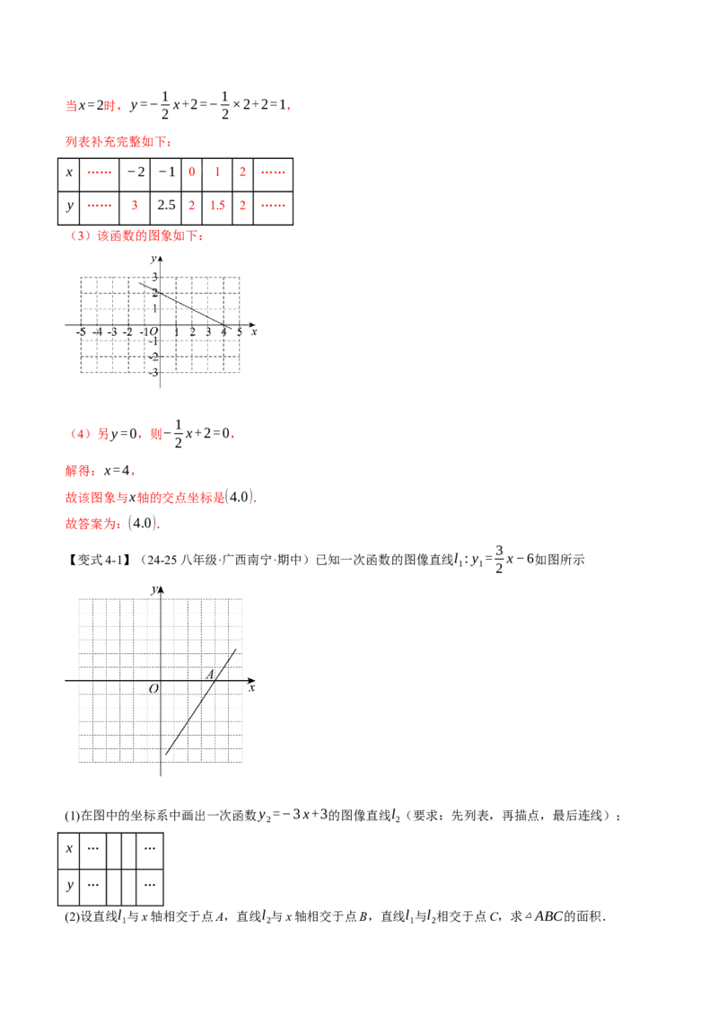 专题19.2一次函数的图象（十大题型）（举一反三）（人教版）（教师版）_初中数学_八年级数学下册（人教版）_母题专项-U66_2025版