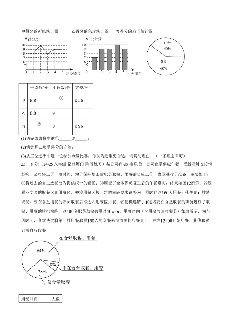 专题20.2数据的分析单元提升卷（人教版）（学生版）_初中数学_八年级数学下册（人教版）_母题专项-U66_2025版
