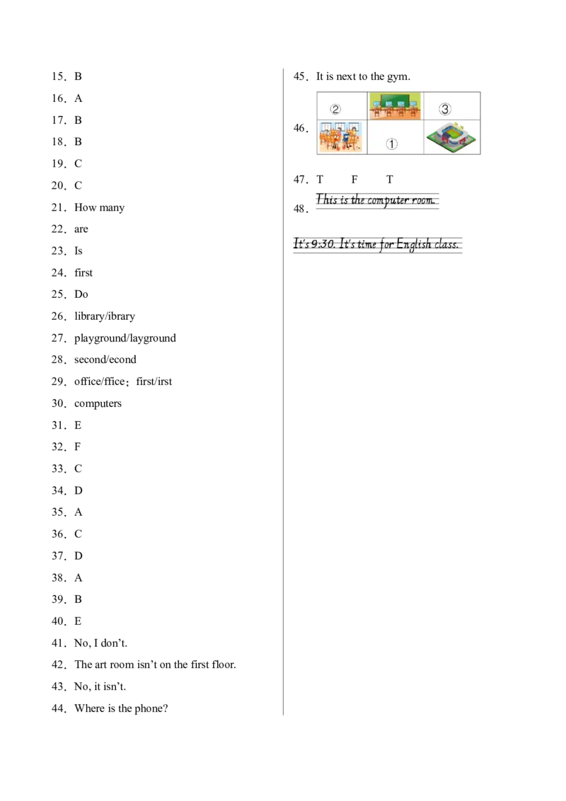 Unit1（知识清单）-（人教PEP版）_期末总复习-K164