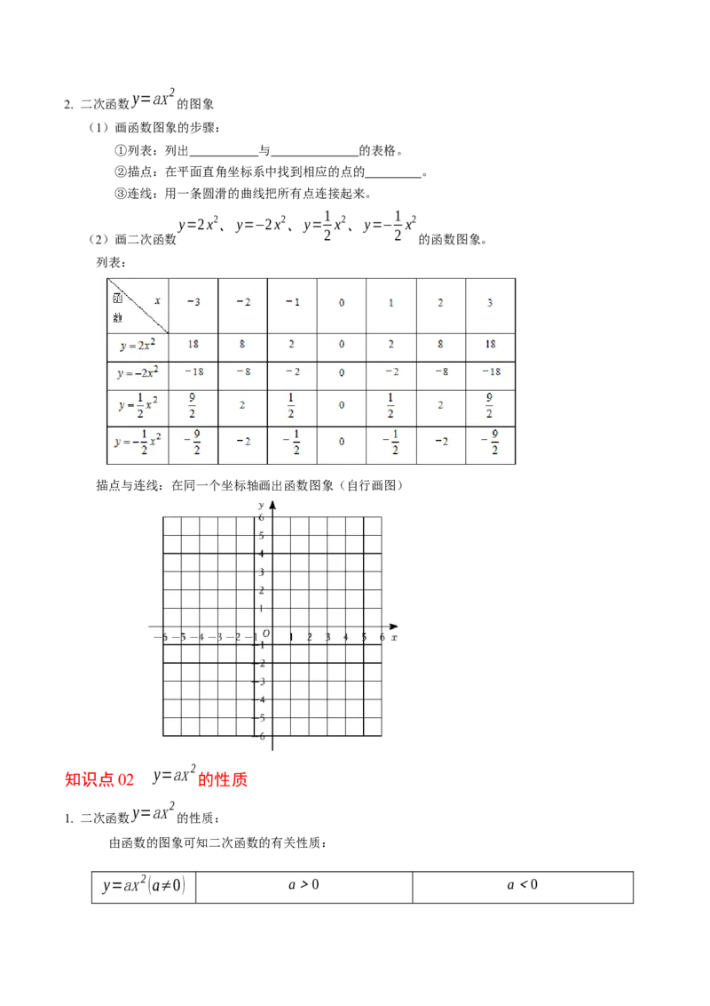 专题22.2二次函数的图象与性质（1）（高效培优讲义）（学生版）_初中数学_九年级数学上册（人教版）_同步讲义-U18_2026版