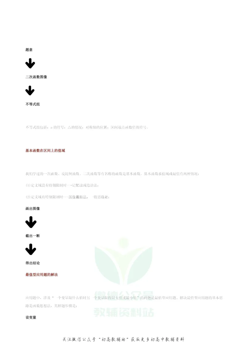 高中数学21种解题方法与技巧全汇总_高中全科精选资料包_数学精选资料包_解题技巧