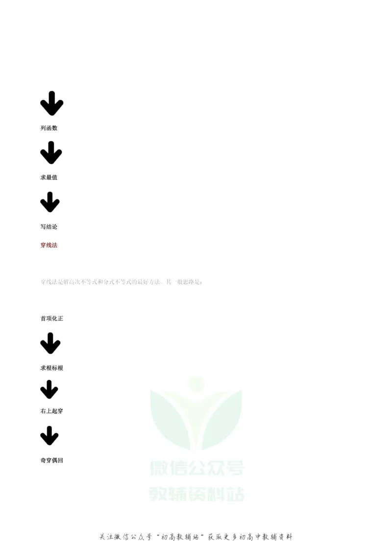 高中数学21种解题方法与技巧全汇总_高中全科精选资料包_数学精选资料包_解题技巧