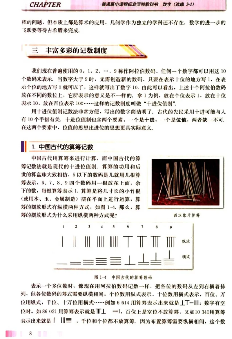 高中数学A版选修3-1数学史选讲_高中课本电子全科人教版语数英政历地物化生必修选修全套课本PPT_高中数学A版