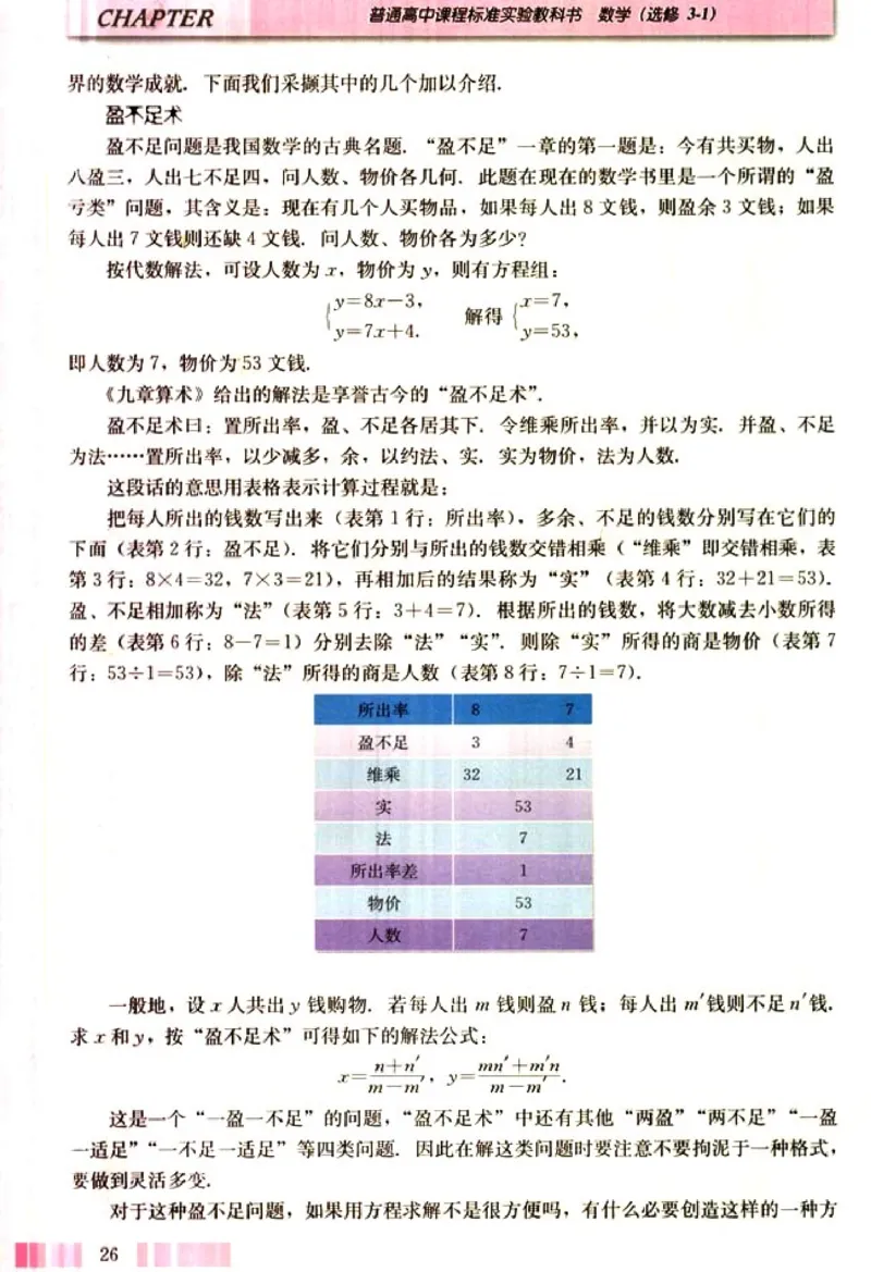高中数学A版选修3-1数学史选讲_高中课本电子全科人教版语数英政历地物化生必修选修全套课本PPT_高中数学A版
