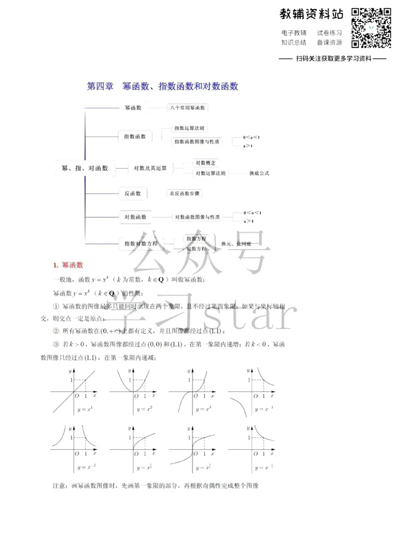 高中数学初等函数知识点及性质大全（超详细）_高中全科精选资料包_数学精选资料包_资料干货
