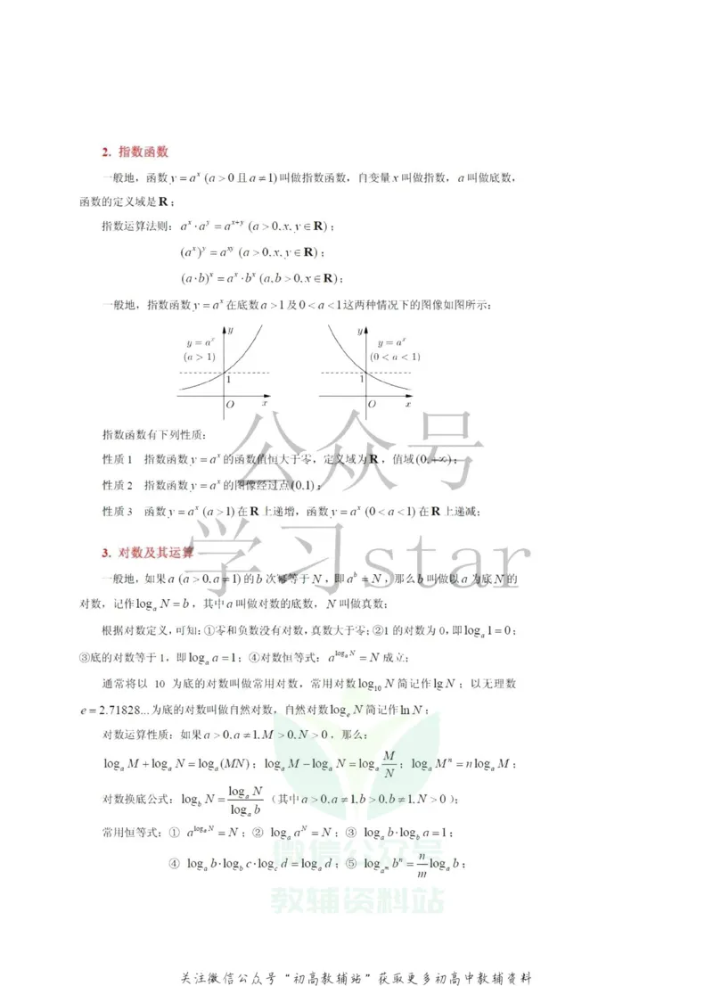 高中数学初等函数知识点及性质大全（超详细）_高中全科精选资料包_数学精选资料包_资料干货