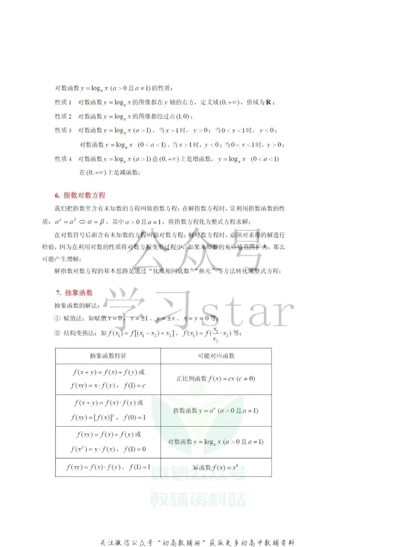 高中数学初等函数知识点及性质大全（超详细）_高中全科精选资料包_数学精选资料包_资料干货