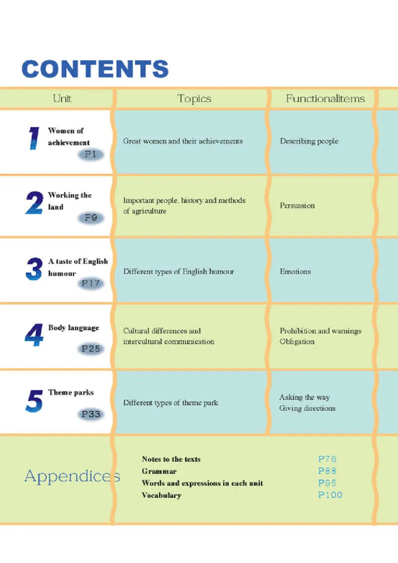 新课标高中英语必修4_高中课本电子全科人教版语数英政历地物化生必修选修全套课本PPT_高中课本人教部编版_高中英语课本