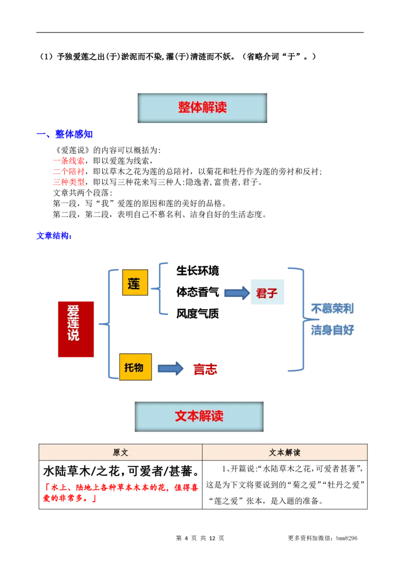 第17.2讲《爱莲说》_新人教版七下语文学习资料包_9.寒假预习课讲义+作业练习_七下语文寒假预习课