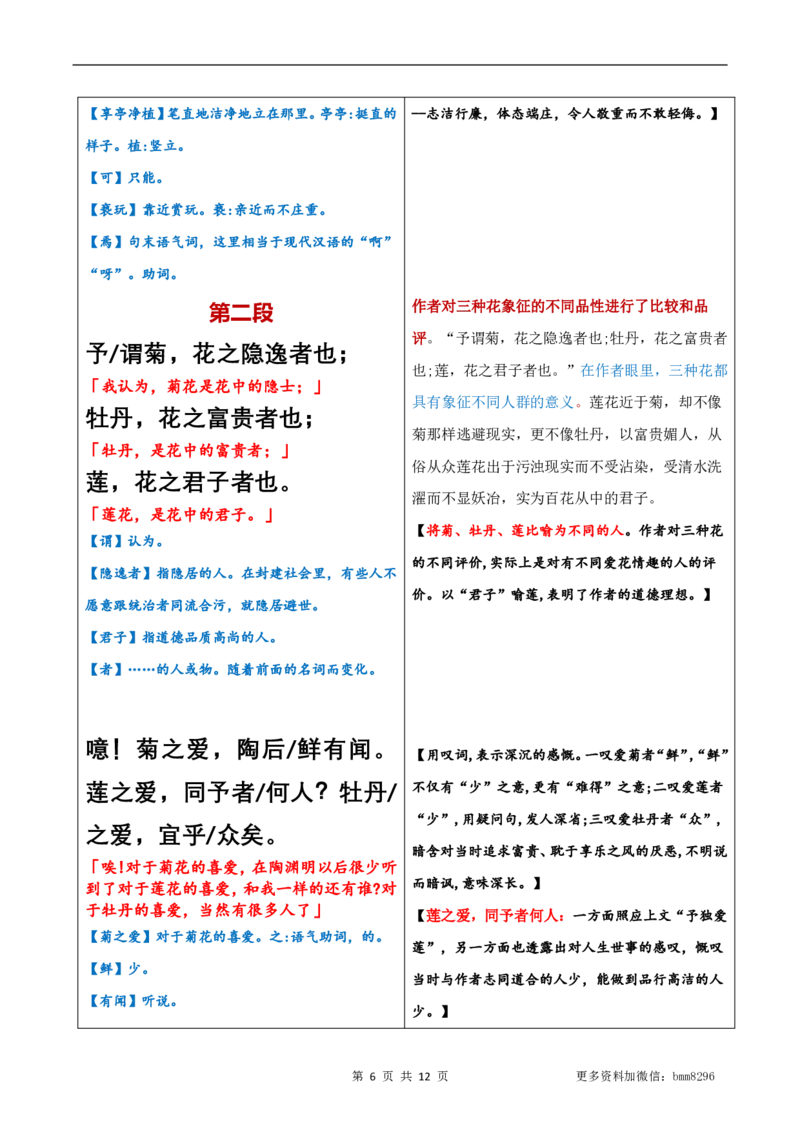 第17.2讲《爱莲说》_新人教版七下语文学习资料包_9.寒假预习课讲义+作业练习_七下语文寒假预习课