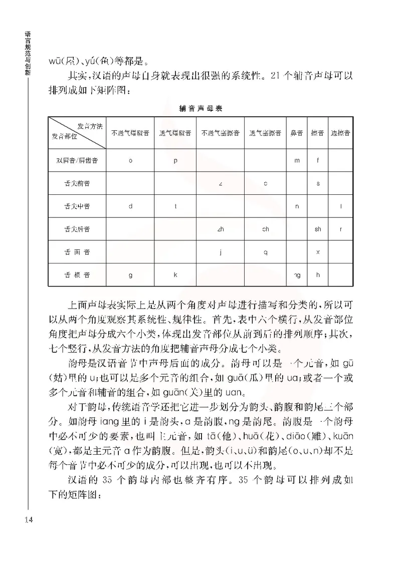 语文选修语言规范与创新_高中课本电子全科人教版语数英政历地物化生必修选修全套课本PPT_高中课本苏教版_高中语文苏教版