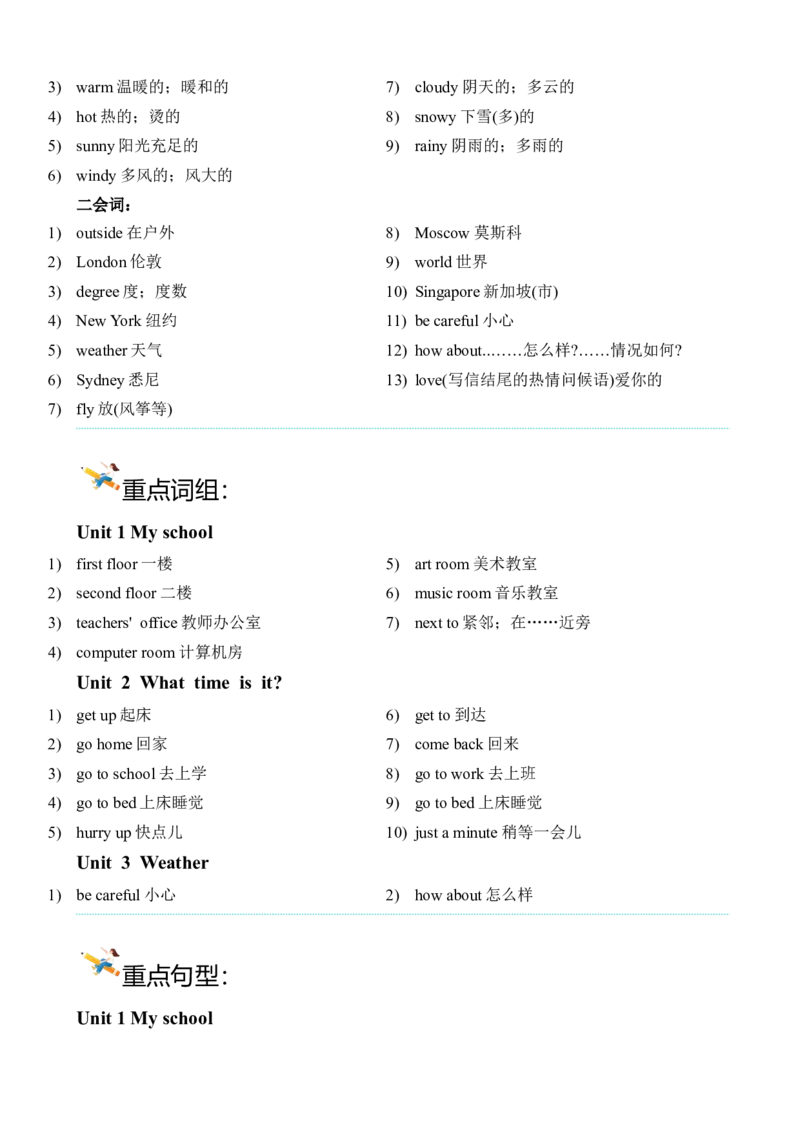 期中模拟冲刺听力专项-小学英语四年级下册同步听力专项系列（人教PEP版）_听力专项练习-T4_2024版_期中模拟冲刺听力专项-小学英语四年级下册同步听力专项系列（人教PEP版）