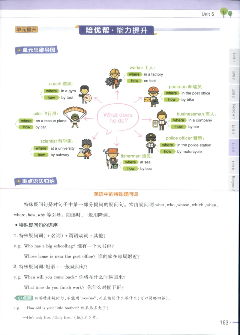 25秋《教材帮》英语人教pep6上_21练习题+试卷合集多套完整版_-26春《教材帮》_3-6上册_25秋六上英语人教PEP版教材帮+练习帮+期末知识挂图