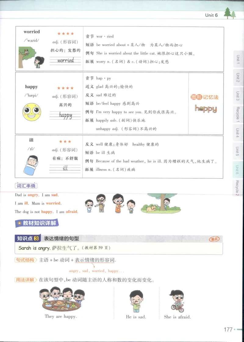 25秋《教材帮》英语人教pep6上_21练习题+试卷合集多套完整版_-26春《教材帮》_3-6上册_25秋六上英语人教PEP版教材帮+练习帮+期末知识挂图