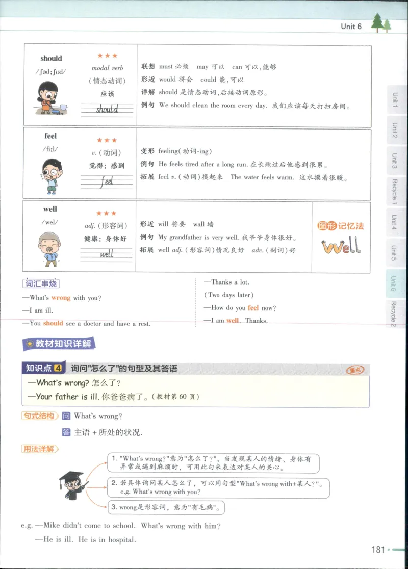 25秋《教材帮》英语人教pep6上_21练习题+试卷合集多套完整版_-26春《教材帮》_3-6上册_25秋六上英语人教PEP版教材帮+练习帮+期末知识挂图