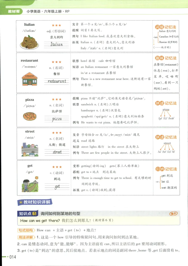 25秋《教材帮》英语人教pep6上_21练习题+试卷合集多套完整版_-26春《教材帮》_3-6上册_25秋六上英语人教PEP版教材帮+练习帮+期末知识挂图