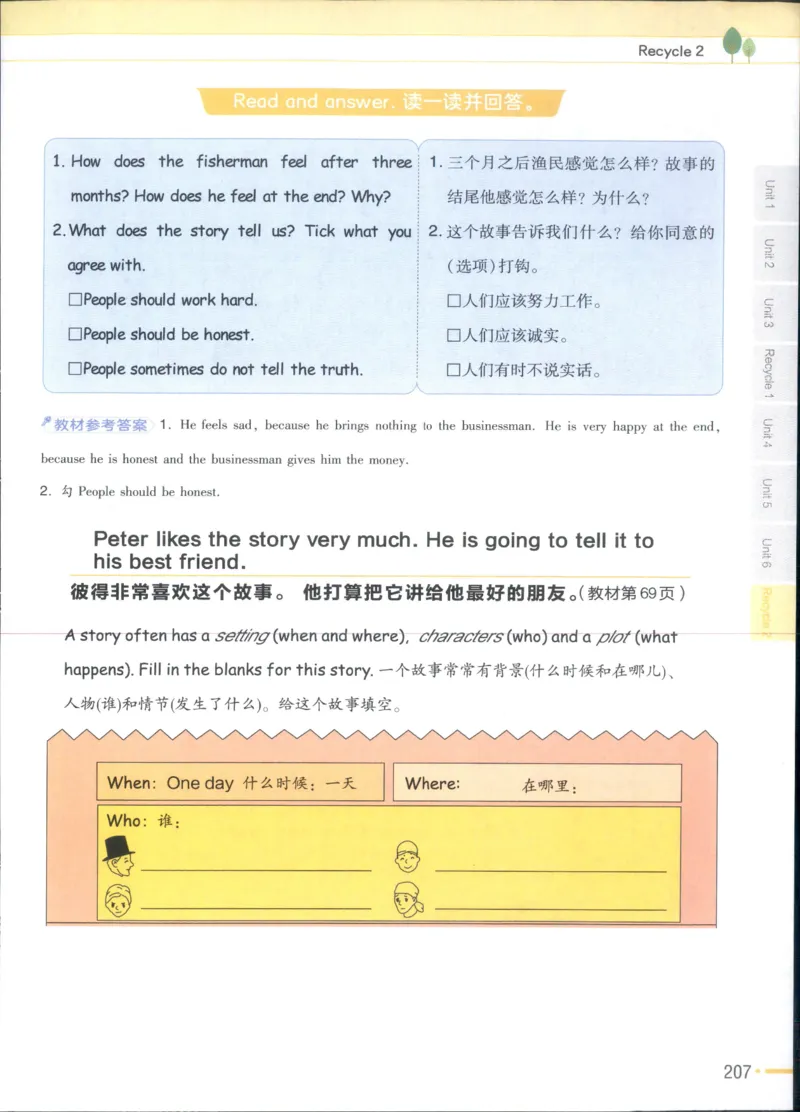 25秋《教材帮》英语人教pep6上_21练习题+试卷合集多套完整版_-26春《教材帮》_3-6上册_25秋六上英语人教PEP版教材帮+练习帮+期末知识挂图