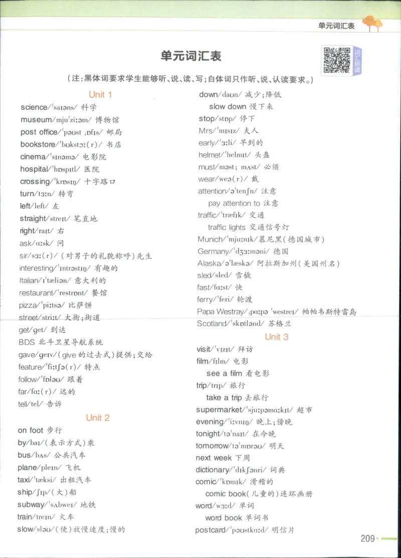 25秋《教材帮》英语人教pep6上_21练习题+试卷合集多套完整版_-26春《教材帮》_3-6上册_25秋六上英语人教PEP版教材帮+练习帮+期末知识挂图