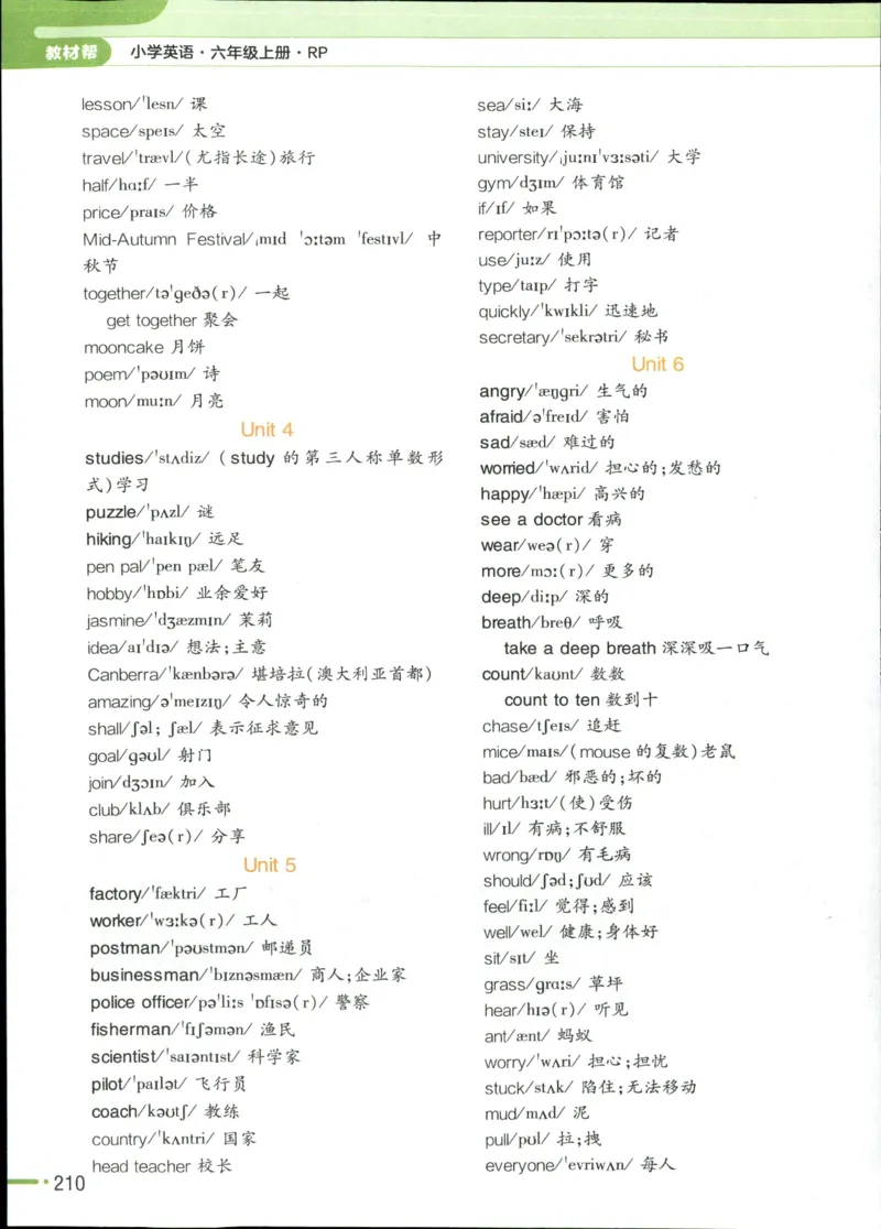 25秋《教材帮》英语人教pep6上_21练习题+试卷合集多套完整版_-26春《教材帮》_3-6上册_25秋六上英语人教PEP版教材帮+练习帮+期末知识挂图