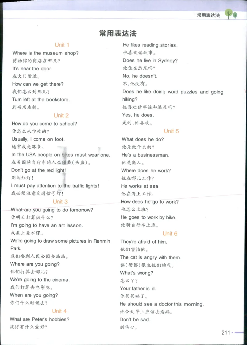 25秋《教材帮》英语人教pep6上_21练习题+试卷合集多套完整版_-26春《教材帮》_3-6上册_25秋六上英语人教PEP版教材帮+练习帮+期末知识挂图