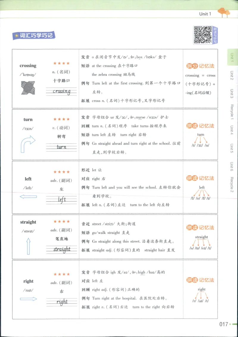 25秋《教材帮》英语人教pep6上_21练习题+试卷合集多套完整版_-26春《教材帮》_3-6上册_25秋六上英语人教PEP版教材帮+练习帮+期末知识挂图