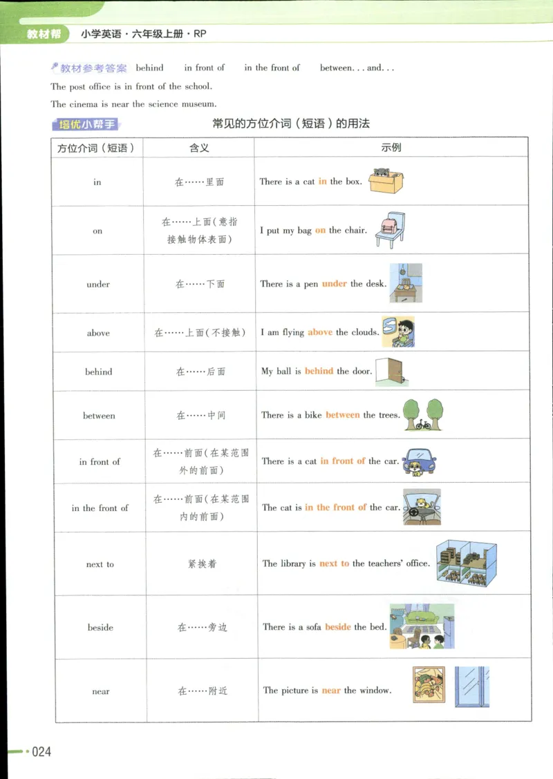 25秋《教材帮》英语人教pep6上_21练习题+试卷合集多套完整版_-26春《教材帮》_3-6上册_25秋六上英语人教PEP版教材帮+练习帮+期末知识挂图