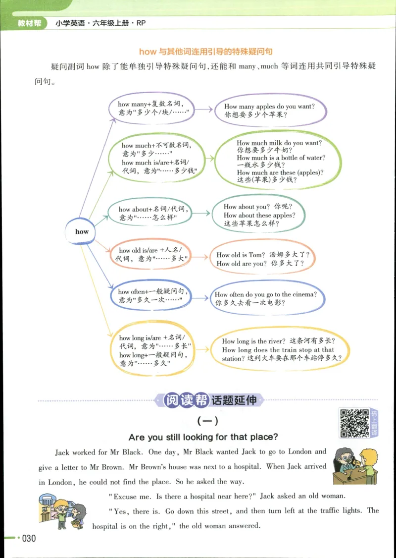 25秋《教材帮》英语人教pep6上_21练习题+试卷合集多套完整版_-26春《教材帮》_3-6上册_25秋六上英语人教PEP版教材帮+练习帮+期末知识挂图