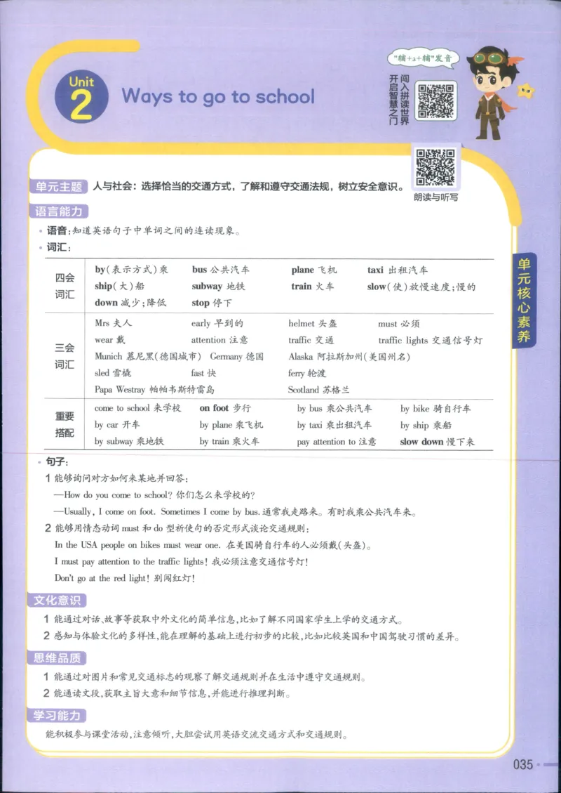 25秋《教材帮》英语人教pep6上_21练习题+试卷合集多套完整版_-26春《教材帮》_3-6上册_25秋六上英语人教PEP版教材帮+练习帮+期末知识挂图