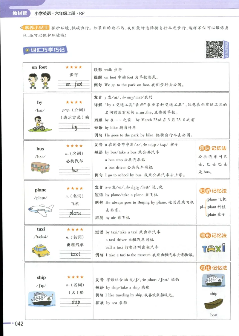 25秋《教材帮》英语人教pep6上_21练习题+试卷合集多套完整版_-26春《教材帮》_3-6上册_25秋六上英语人教PEP版教材帮+练习帮+期末知识挂图