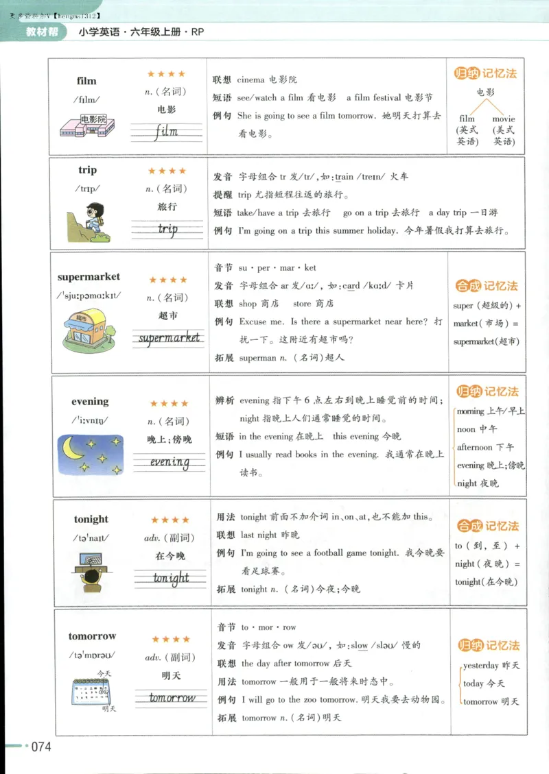 25秋《教材帮》英语人教pep6上_21练习题+试卷合集多套完整版_-26春《教材帮》_3-6上册_25秋六上英语人教PEP版教材帮+练习帮+期末知识挂图