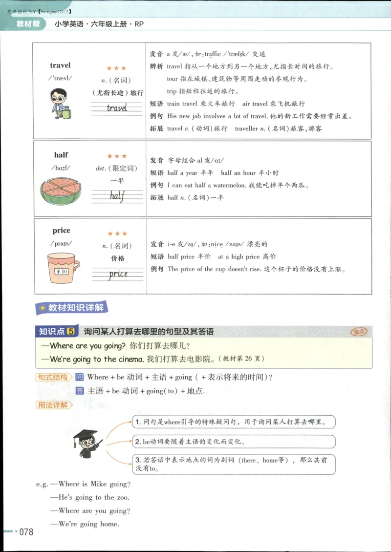 25秋《教材帮》英语人教pep6上_21练习题+试卷合集多套完整版_-26春《教材帮》_3-6上册_25秋六上英语人教PEP版教材帮+练习帮+期末知识挂图